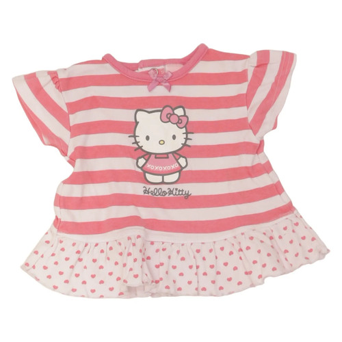 Hello kitty body größe - hello,